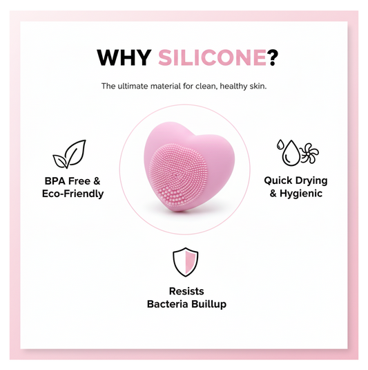 Heart-Shaped Silicone Face Wash Brush β Facial Cleansing Scrubber for Women